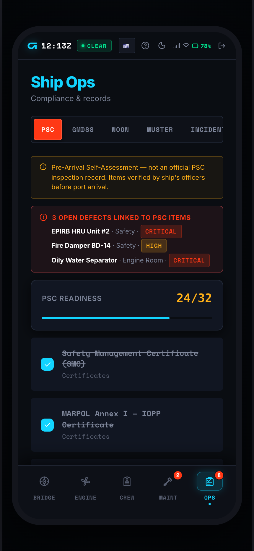 Port-state 32-point pre-arrival checklist